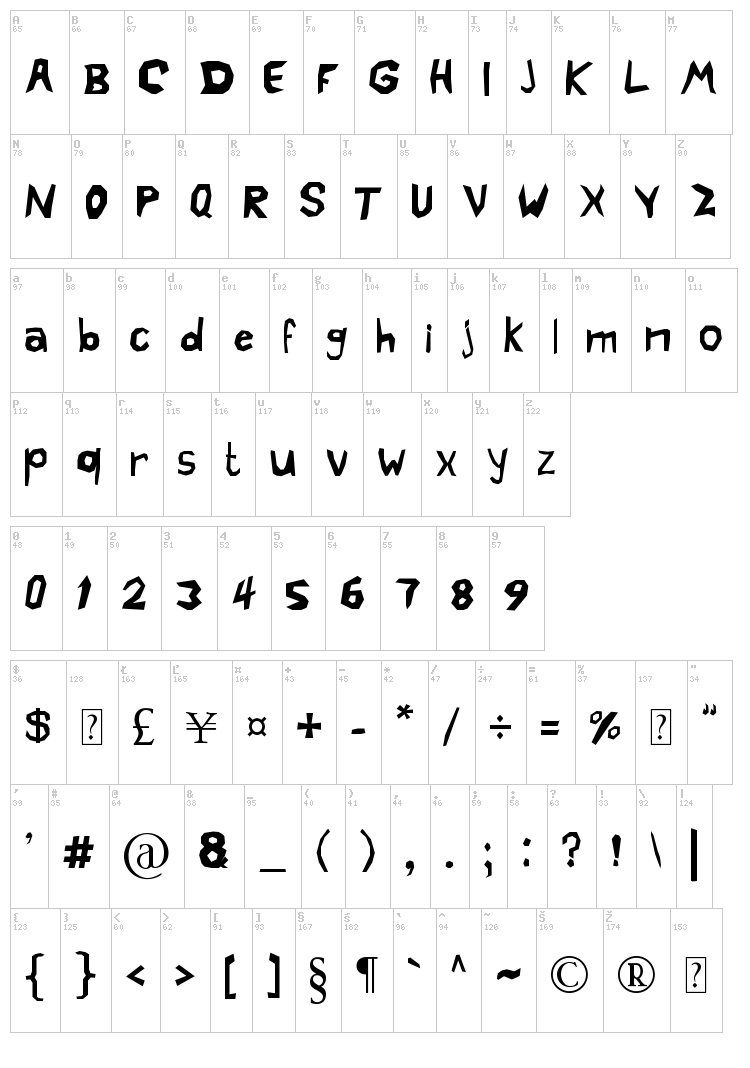 Crazy Cartoon font map